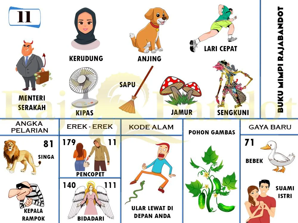 buku mimpi erek erek togel 11