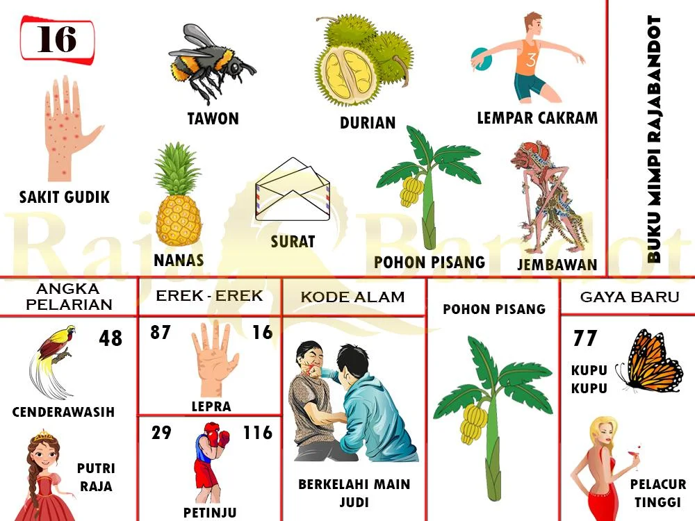 buku mimpi erek erek togel 16