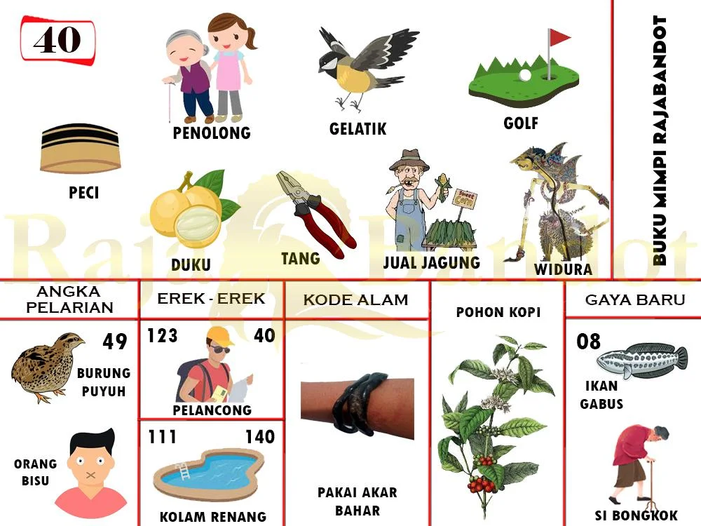 buku mimpi erek erek togel 40