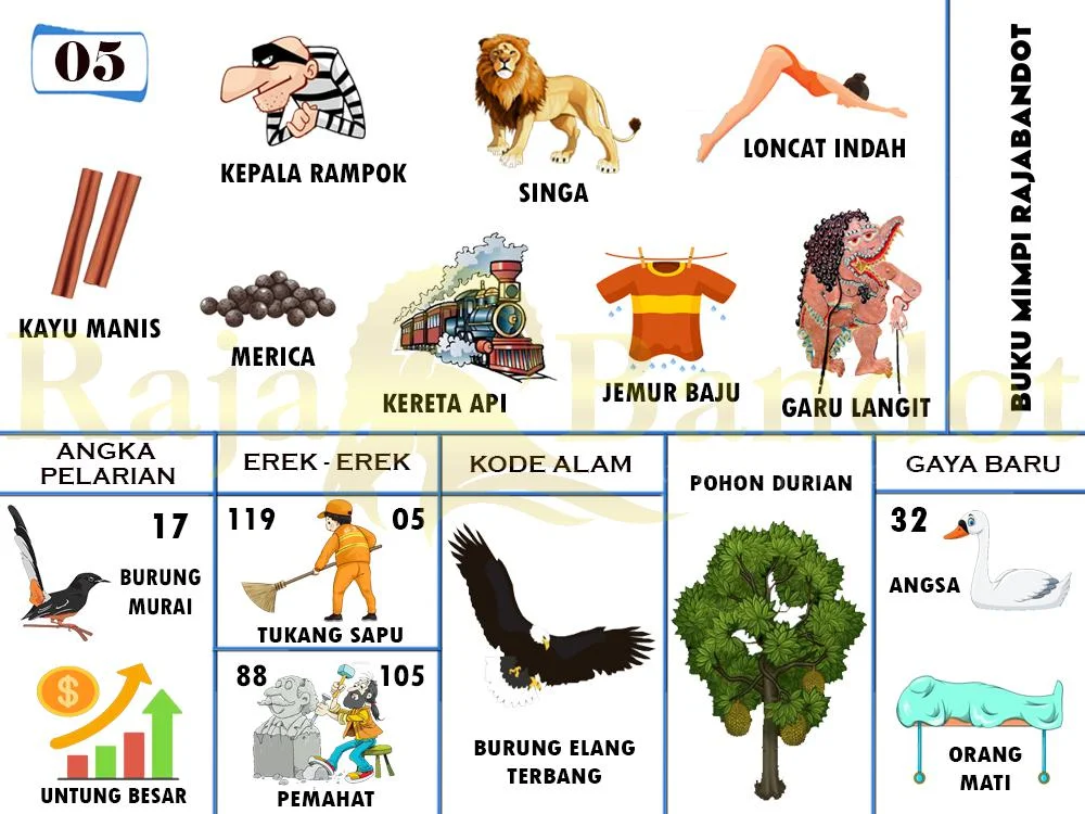 buku mimpi erek erek togel 05