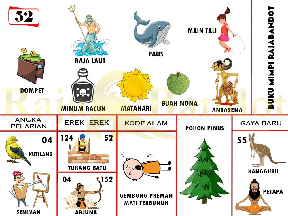 buku mimpi erek erek togel 52