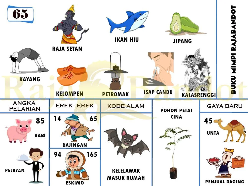 buku mimpi erek erek togel 65