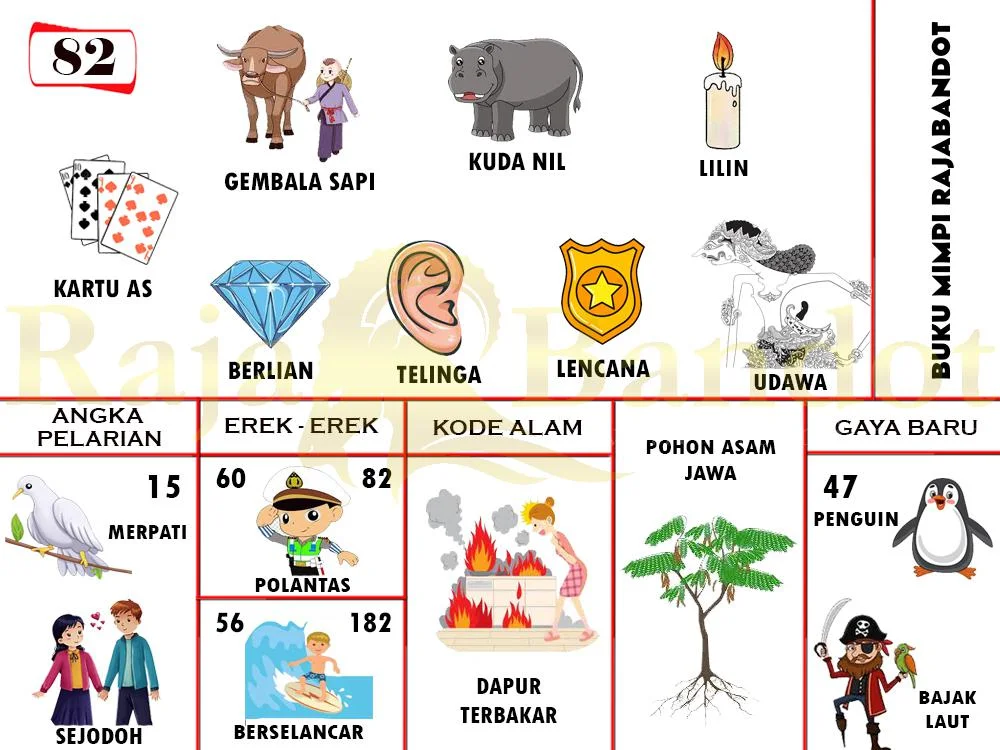 buku mimpi erek erek togel 82
