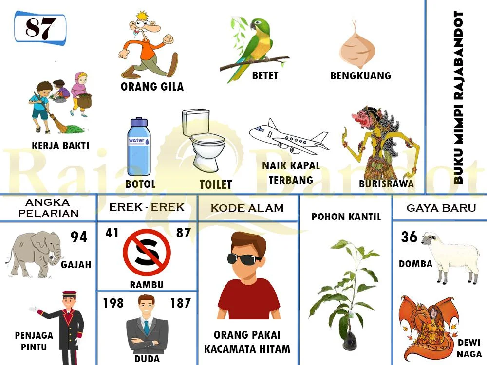 buku mimpi erek erek togel 87