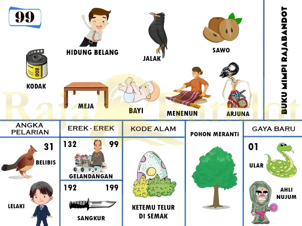 buku mimpi erek erek togel 99